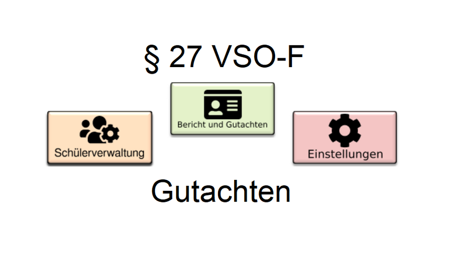 Menübuttons "Schülerverwaltung", "Bericht und Gutachten" sowie "Einstellungen"